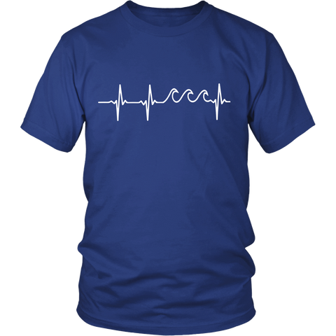 THE WAVES IN MY HEARTBEAT A9